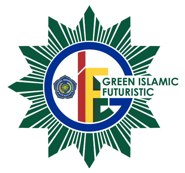 Buku Sejarah Muhammadiyah